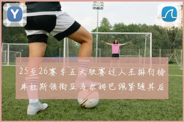 25至26赛季五大联赛过人王排行榜库杜斯领衔亚马尔姆巴佩紧随其后